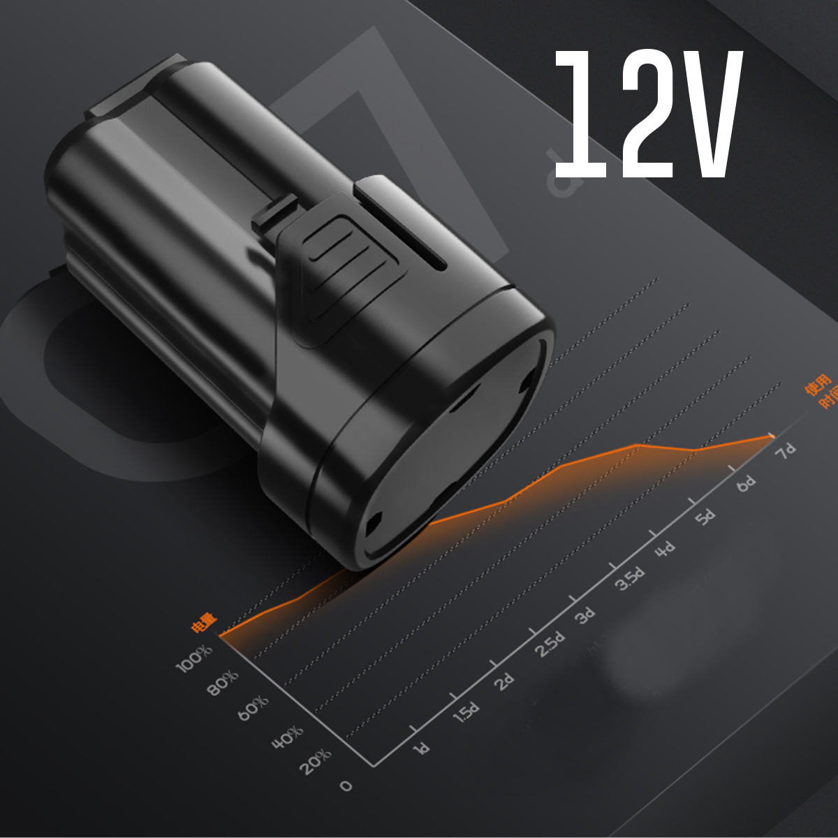 Multifunctional-Electric-Drill-211-Torque-Screwdriver-12V-Rechargeable-Dual-Speed-Power-Tools-W-2pcs-1786346-8