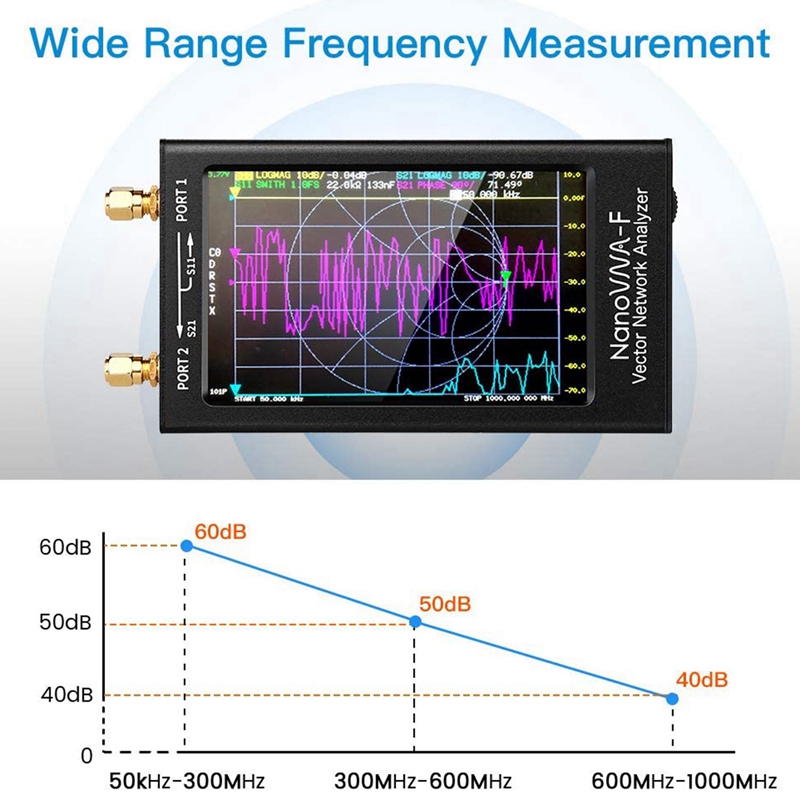 NanoVNA-F-Portable-Handheld-Vector-Network-Analyzer-SWR-Meter-50KHz-1000MHz-43-Inch-IPS-TFT-Digital--1955071-6