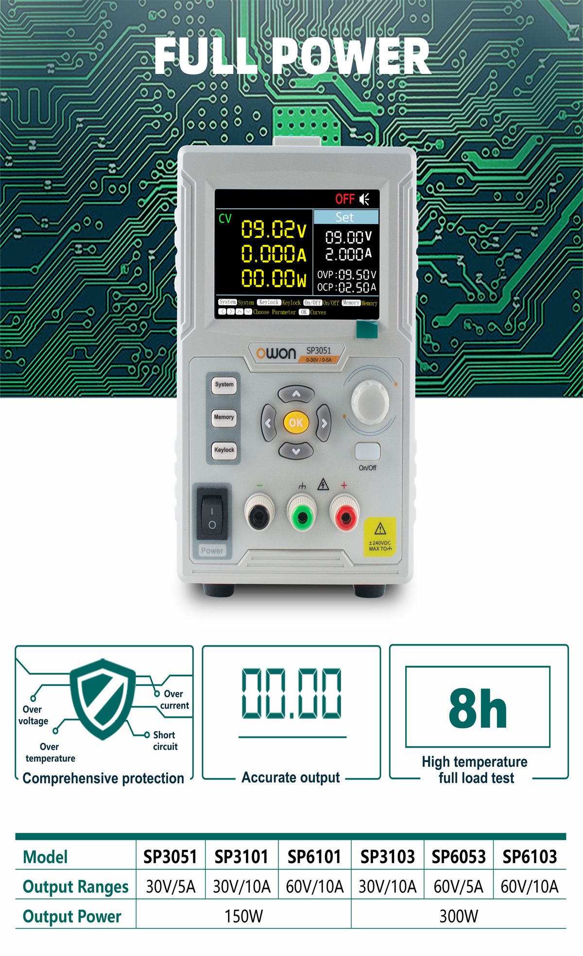 OWON-SP-Series-Single-Channel-Programmable-DC-Power-Supply-Adjustable-Voltage-Regulator-Mini-Laborat-1942983-2
