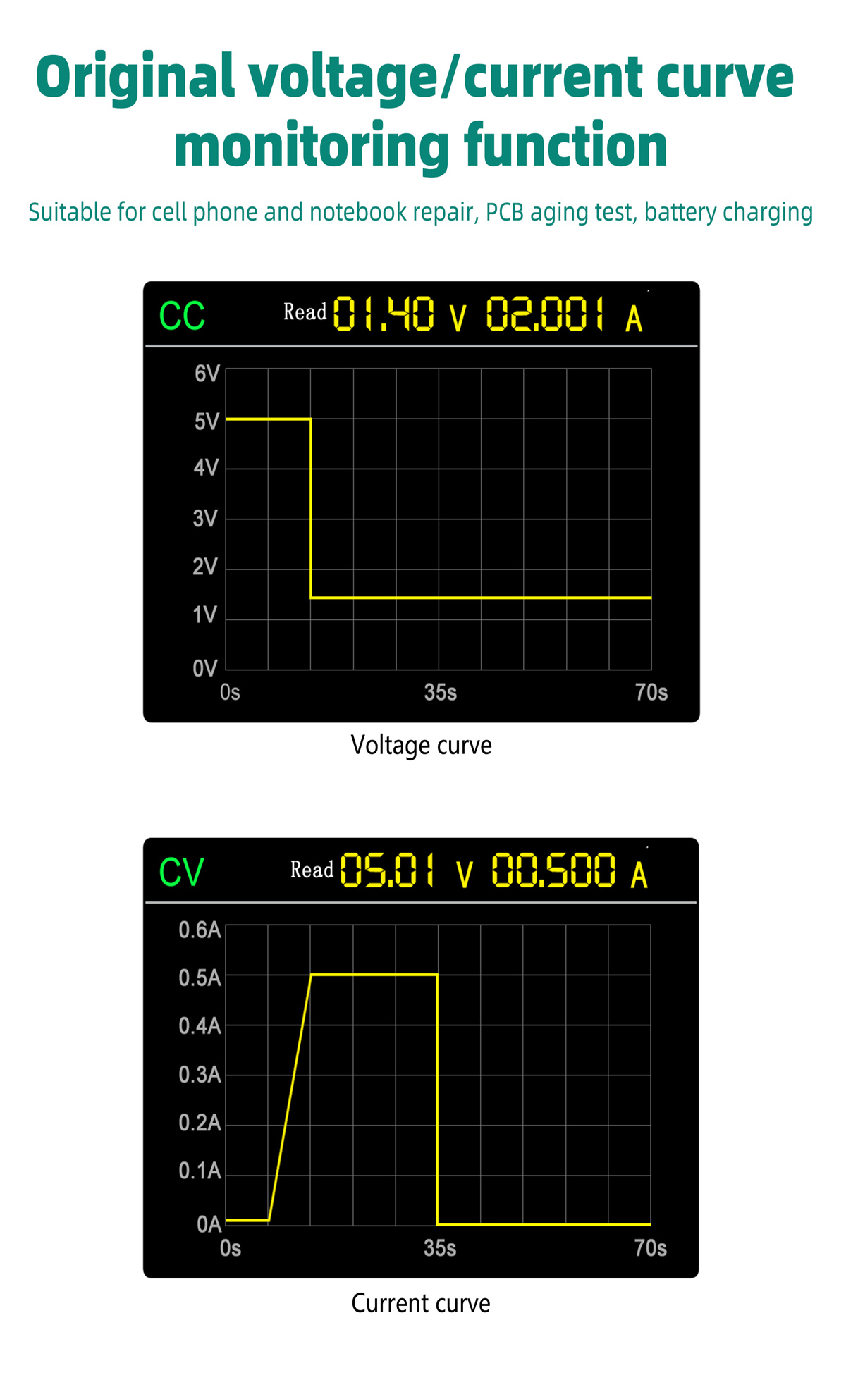 OWON-SP-Series-Single-Channel-Programmable-DC-Power-Supply-Adjustable-Voltage-Regulator-Mini-Laborat-1942983-5