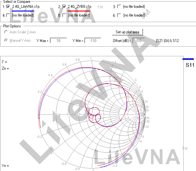 Original-50kHz--63GHz-LiteVNA-28quot-Display-Vector-Network-Analyzer-HF-VHF-UHF-Antenna-1953849-7