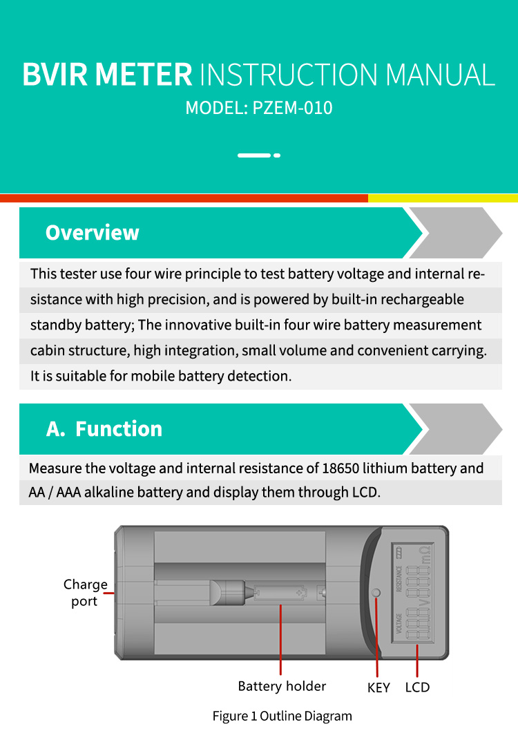 Peacefair-PZEM-010-0999mOmega-Digital-LCD-Battery-Voltage-Internal-Resistance-Tester-BVIR-Meter-Volt-1929372-17