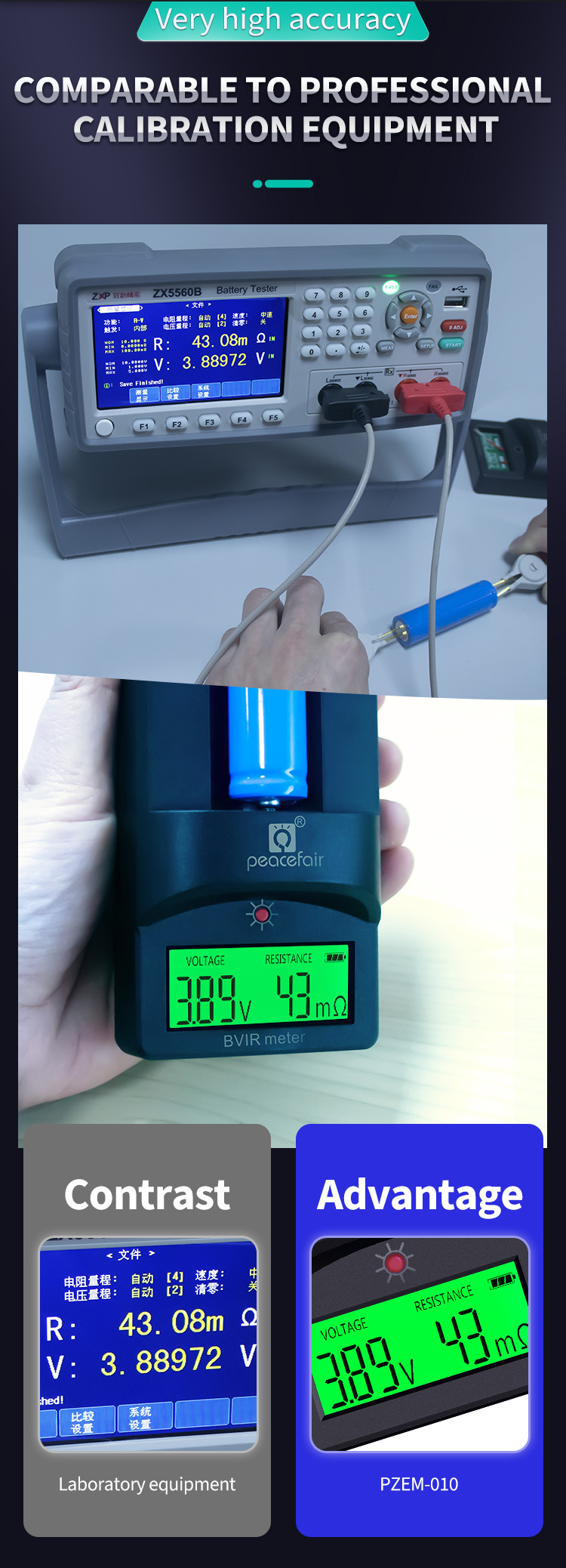 Peacefair-PZEM-010-0999mOmega-Digital-LCD-Battery-Voltage-Internal-Resistance-Tester-BVIR-Meter-Volt-1929372-5