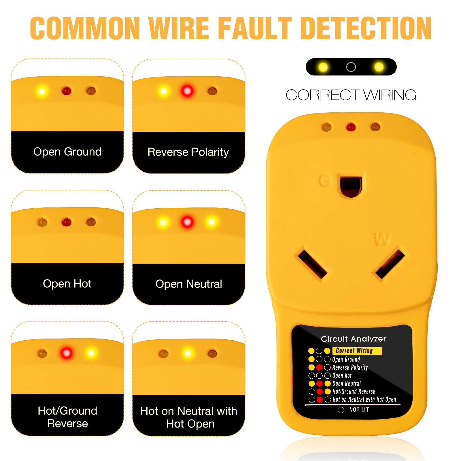 RV-Surge-Protector-30-Amp-Male-to-30-Amp-Female-Adapter-Circuit-Analyzer-with-LED-Indicator-Light-fo-1885295-3