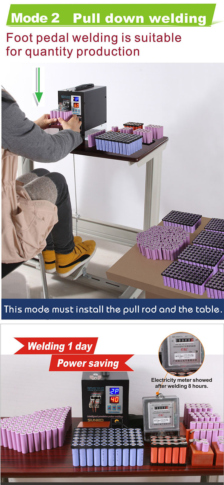 SUNKKO-737G-110V-Battery-Spot-Welding-Hand-Held-Welding-Machine-with-Pulse--Current-Display-1348827-3