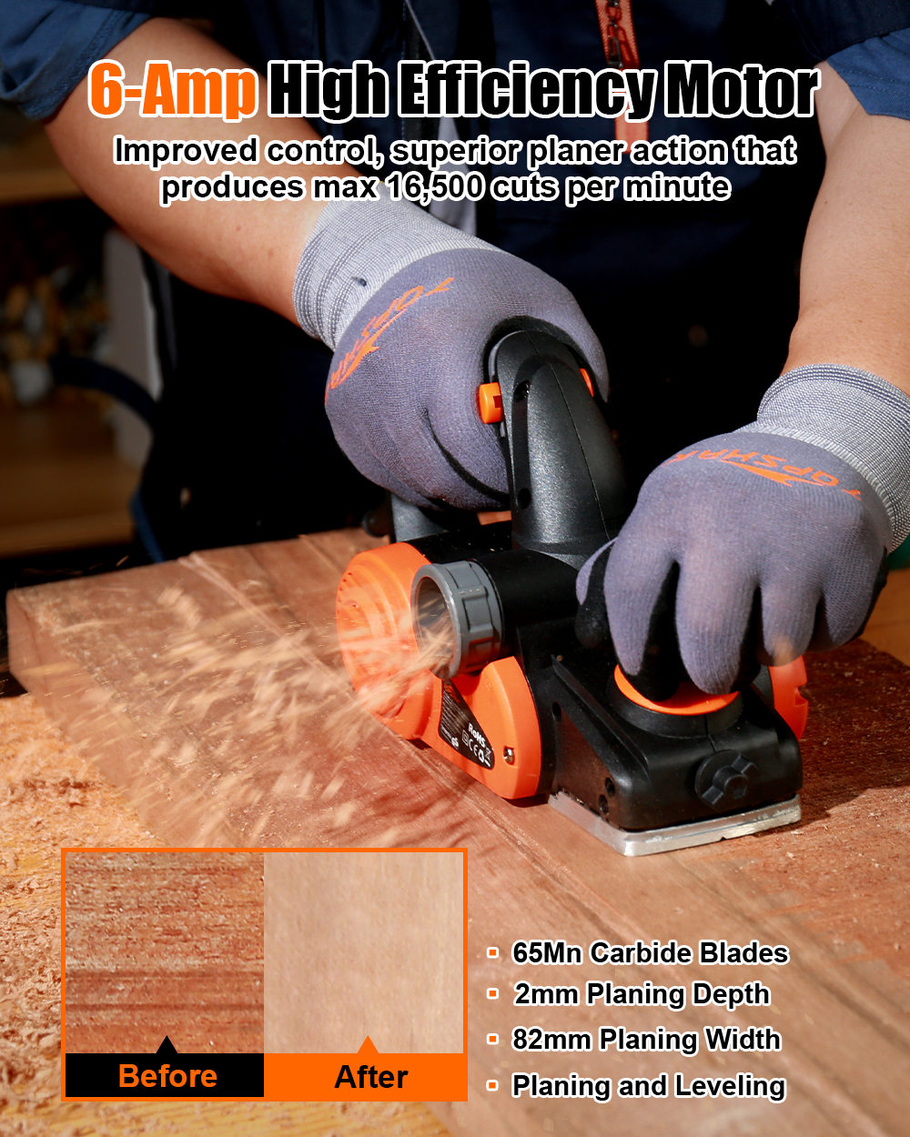 TOPSHAK-EP-1-6-Amp-Electric-Hand-Planer-16500min-32-Wood-Planer-with-Adjustable-Planing-Depth-Power--1911557-3