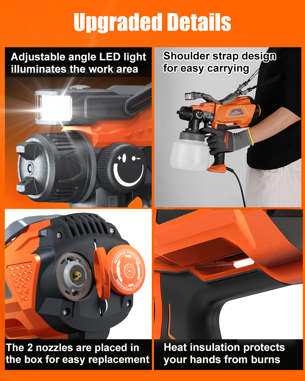 TOPSHAK-TS-SG2-700W-1200ml-Wired-Electric-Paint-Sprayer-Watering-Can-Tool-HVLP-Paint-Spray-Tool-with-1913835-6