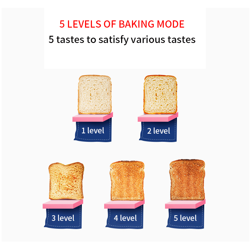 Toaster-Bread-Automatic-Breakfast-Cooking-Machine-5-Browning-Control-Home-1758184-12