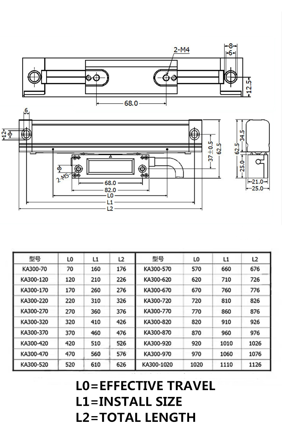 YIHAOGD-YH-LCD-23-Axis-Grating-CNC-Milling-Digital-Readout-Display-DRO--KA300-5mum-TTL-70-970mm-Elec-1593815-10