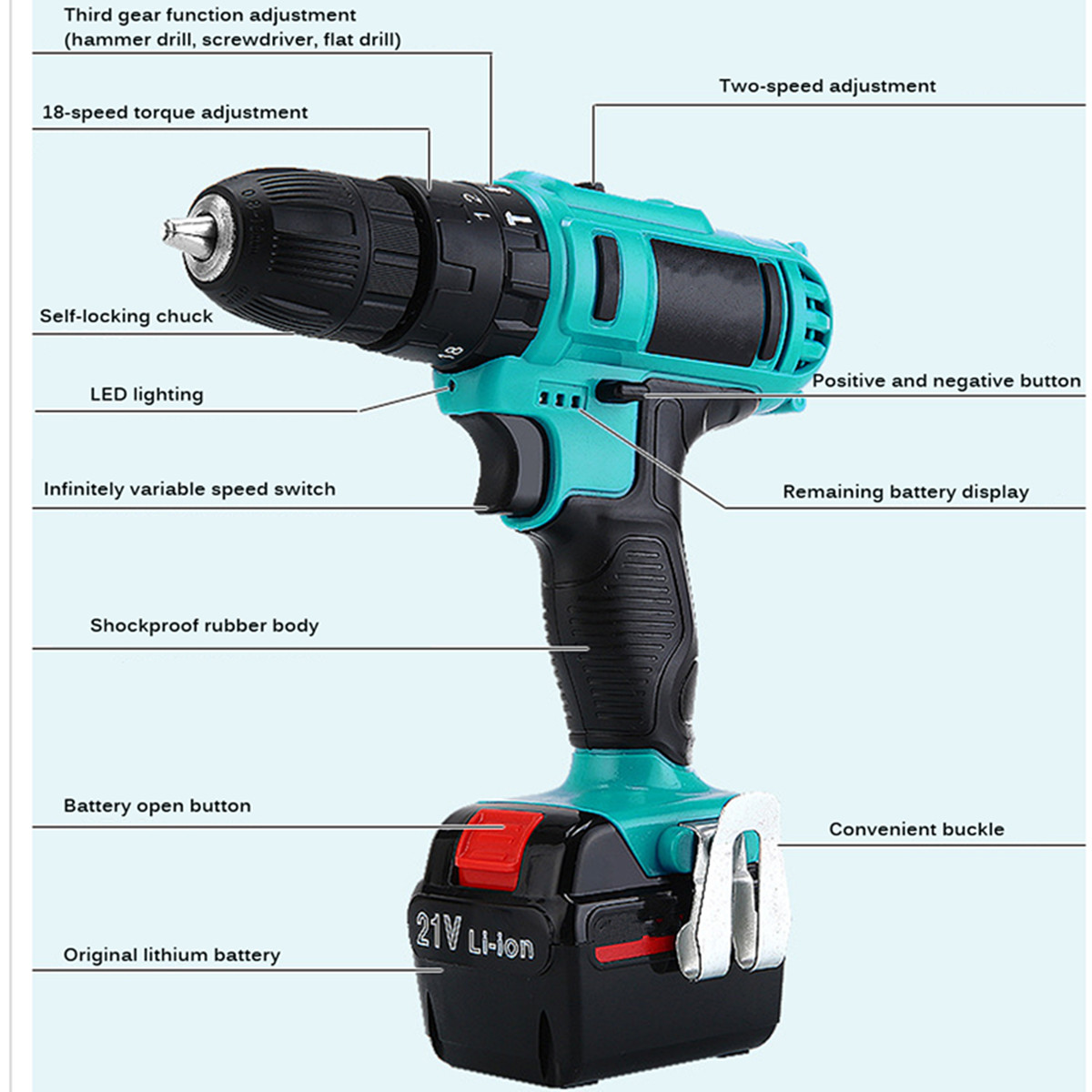 21V-Cordless-Impact-Power-Drill-Electric-Screwdriver-Set-with-2-Li-ion-Batteries-1372018-4