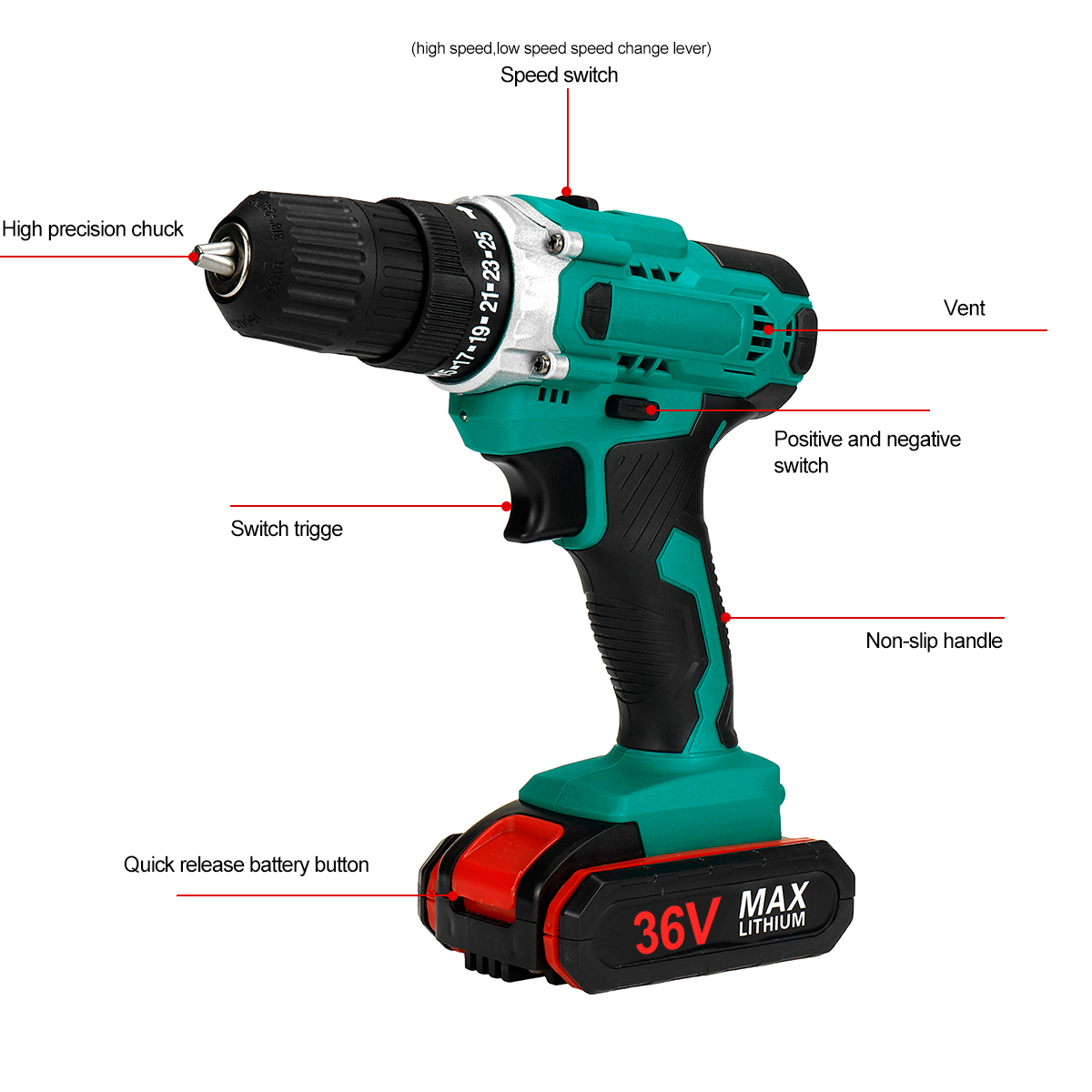 3-in-1-Multifunctional-Cordless-Drill-Driver-Wrench-38-Inch-Chuck-Cordless-Impact-Drill-Driver-W-Non-1868313-10