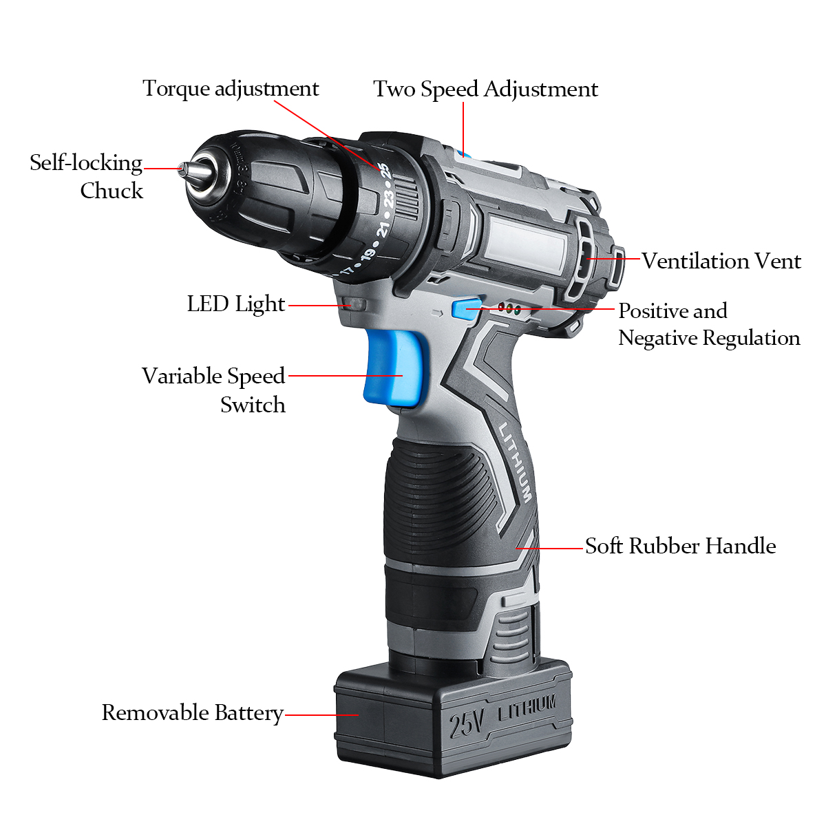 48Nm-25V-Electric-Drill-Cordless-Screwdriver-4000mAh-25-Gears-Household-Power-Tool-W-1pc-Battery-1792576-13