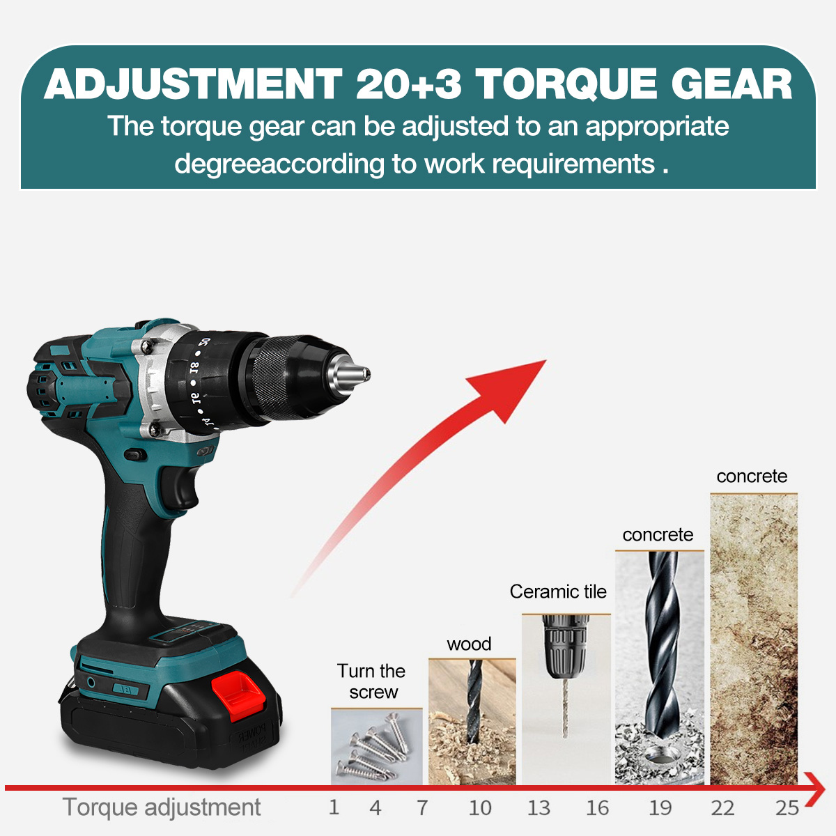 Cordless-Electric-Impact-Drill-3-in-1-Rechargeable-Drill-Screwdriver-13mm-Chuck-W-1-or-2-Li-ion-Batt-1803323-6