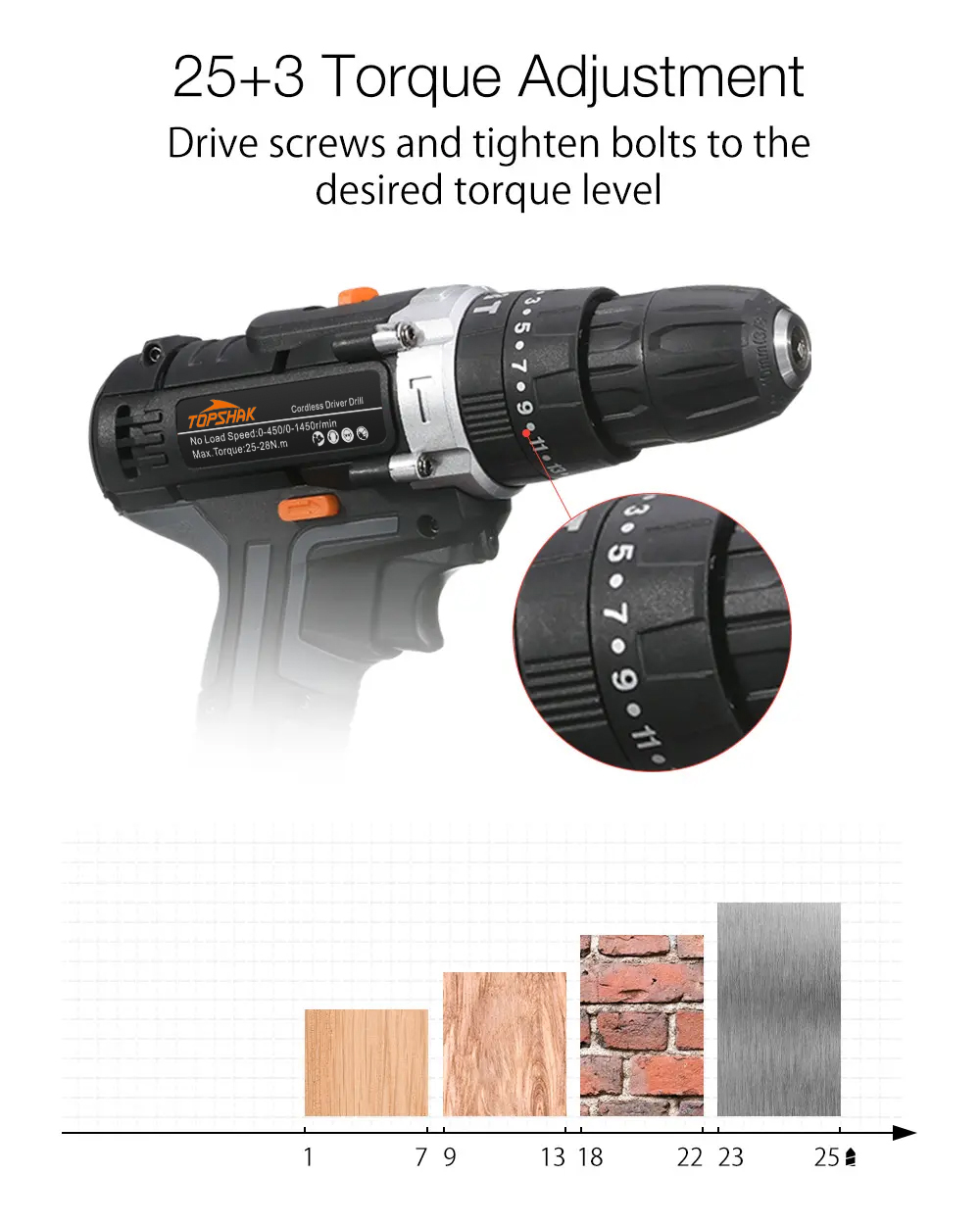 Topshak-TS-ED1-Cordless-Electric-Impact-Drill-Rechargeable-2-Speeds-Drill-Screwdriver-W-1-or-2-Li-io-1523051-2