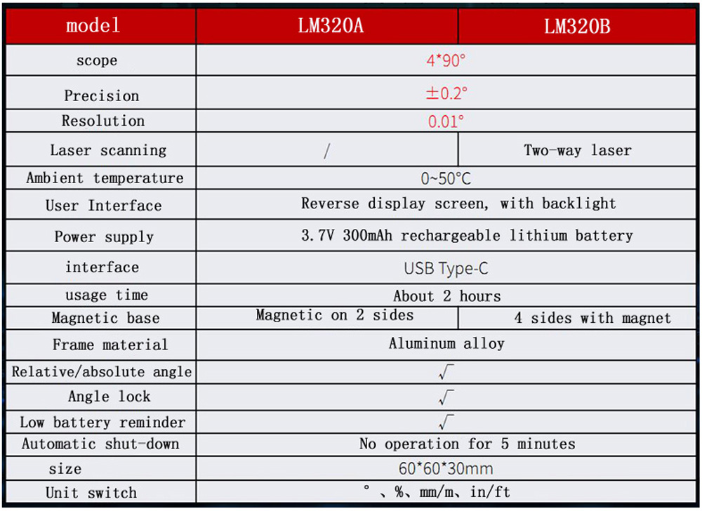 UNI-T-LM320B-Dual-Laser-Digital-Protractor-490deg-Inclinometer-4-Sided-Magnetic-Bottom-Angle-Gauge-L-1880331-5
