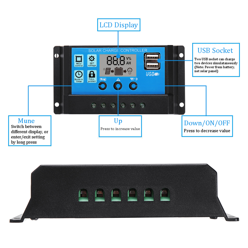 20W-12V-Solar-Panel-Flexible-USB-Battery-Charger-Kit-Boat-Car--Controller-1912133-2