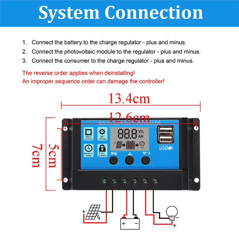 20W-12V-Solar-Panel-Flexible-USB-Battery-Charger-Kit-Boat-Car--Controller-1912133-4