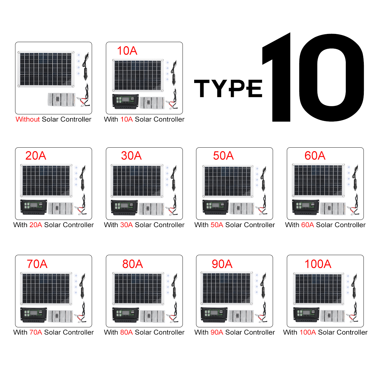 50W-Solar-Panel-Kit-MPPT-Solar-Charge-Cotroller-12V-Battery-Charger-10-100A-LCD-Controller-For-Phone-1839676-13