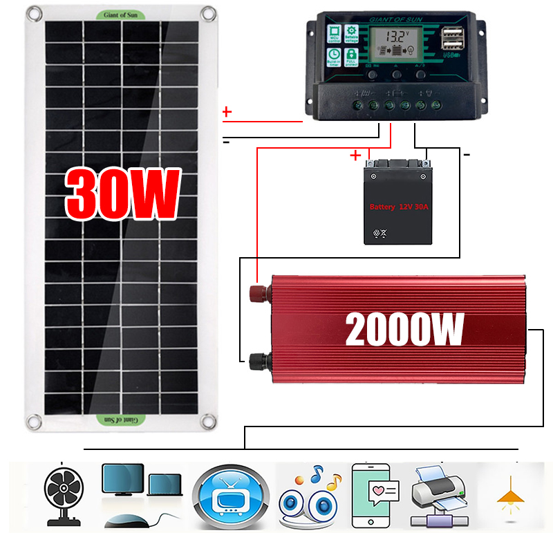 Solar-Power-System-Inverter-Kit-10A30A60A100A-Charge-Controller-2000W-Solar-Inverter-Set-1833212-1