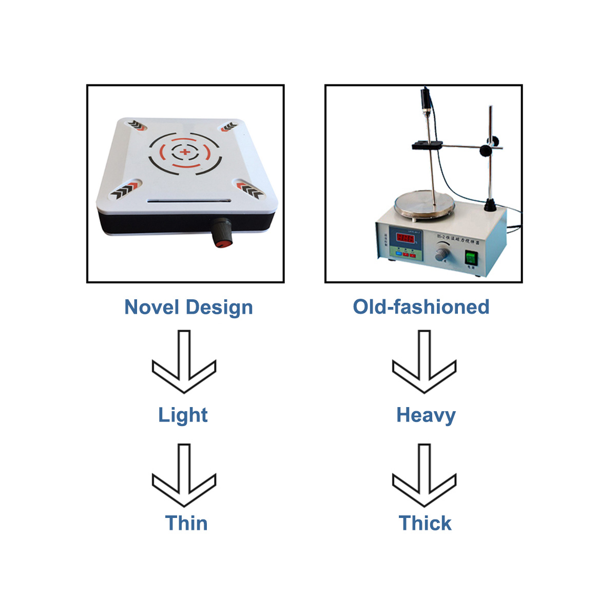 12V-Magnetic-Stirrer-Mixer-Chemicals-Magnetic-Mixer-Home-Lab-Liquid-Blender-Equipement-1L-1384842-5