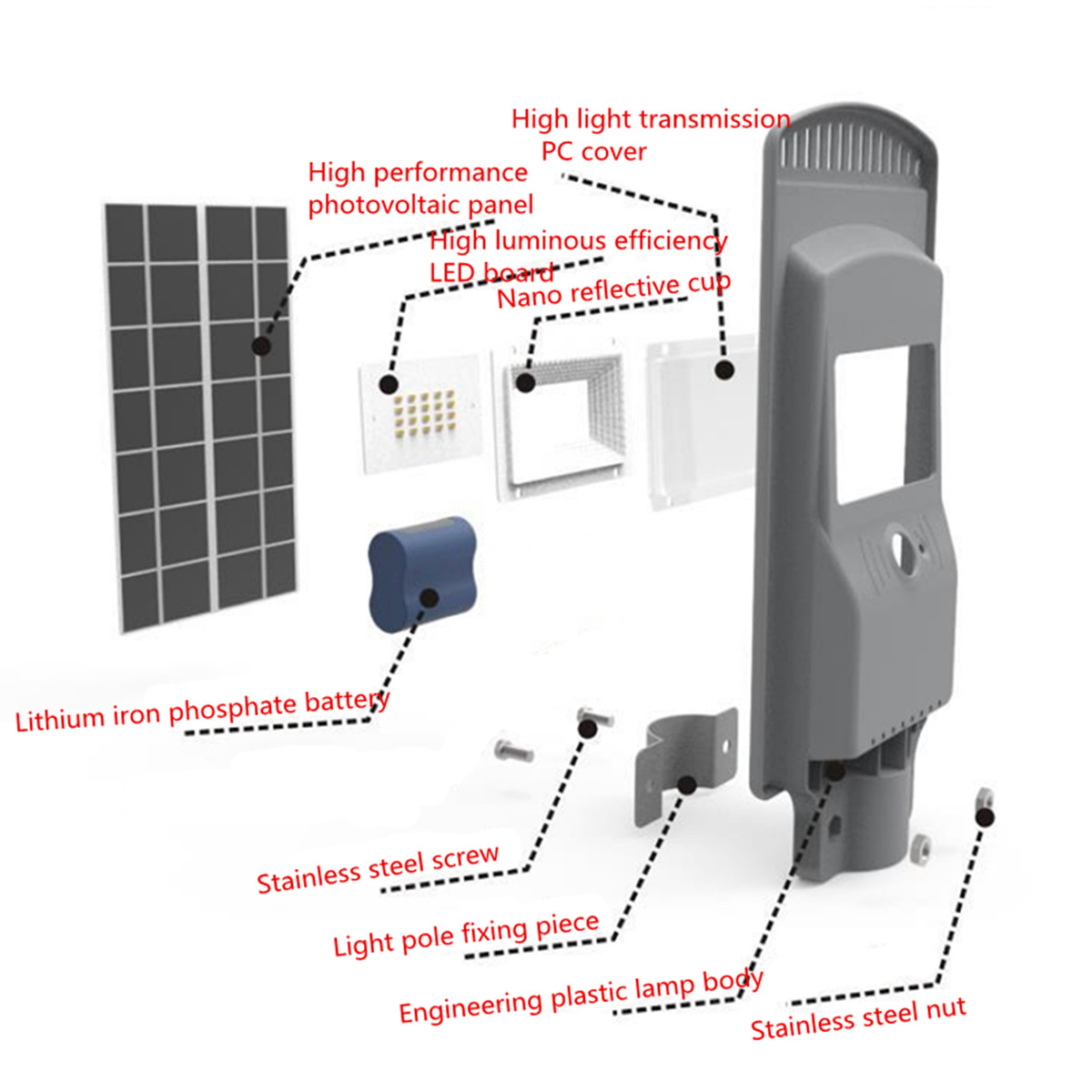 40W-LED-Solar-Power-Outdoor-Wall-Street-Light-Time-Switch-Control-Security-Lamp-1494778-5