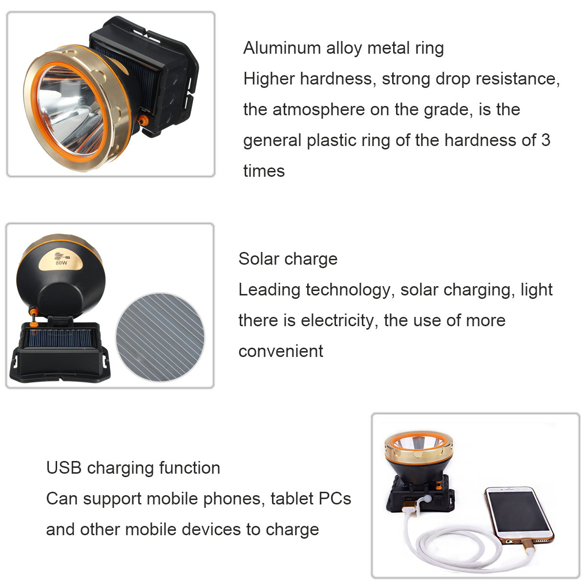 50000Lm-Elfeland-Solar-Rechargeable-3-Mode-Headlight-Headlamp-Torch-USB-Light-1302908-3