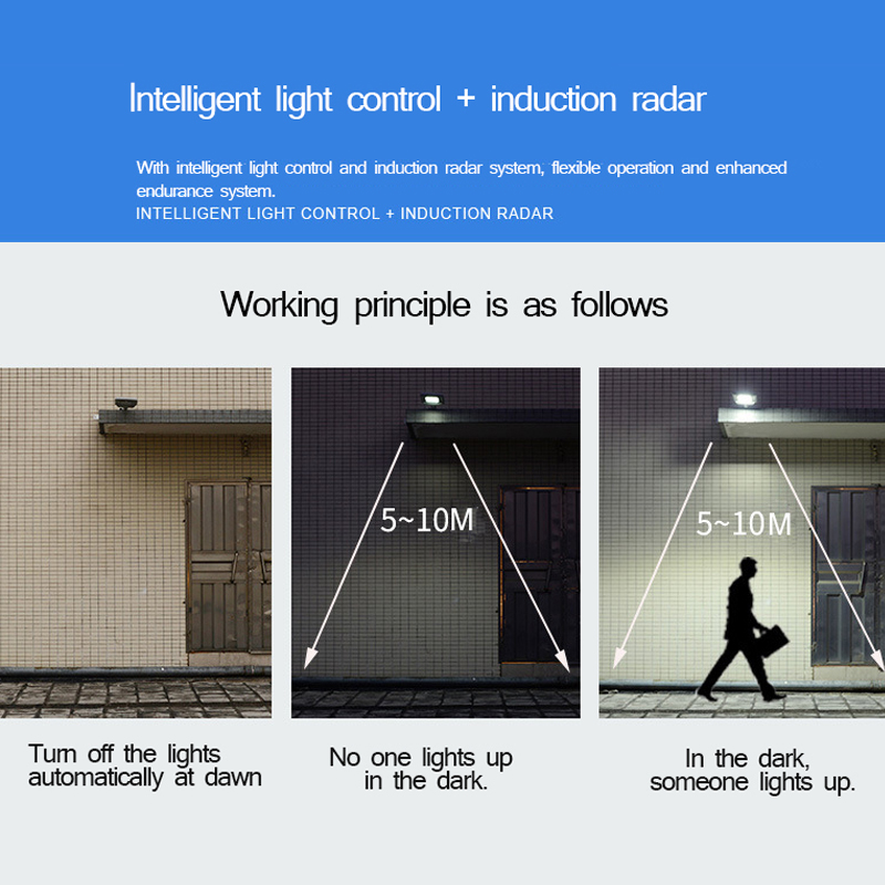 50100150LED-Solar-Powered-Light-Wall-Street-Lamp-Sensor-Floodlight-IP65-Waterproof-1500043-7