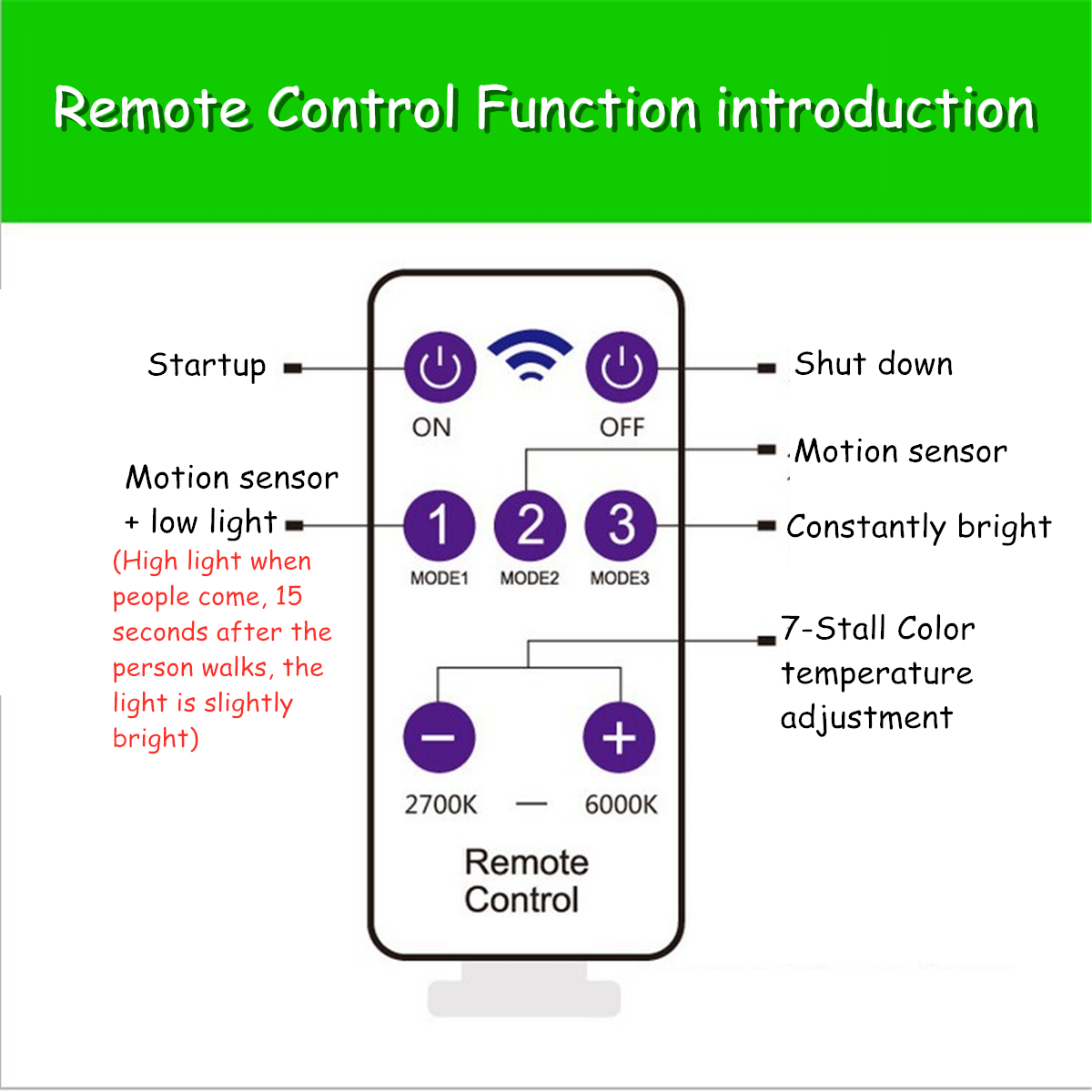 LED-Solar-Powered-PIR-Motion-Sensor-Security-Waterproof-Wall-Light-Outdoor-Spotlight-1524303-10