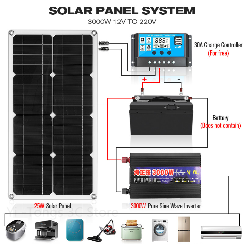 10A20A30A-1224V-LCD-Display-Photovoltaic-Solar-Controller-with-Dual-USB-Ports-1947345-1