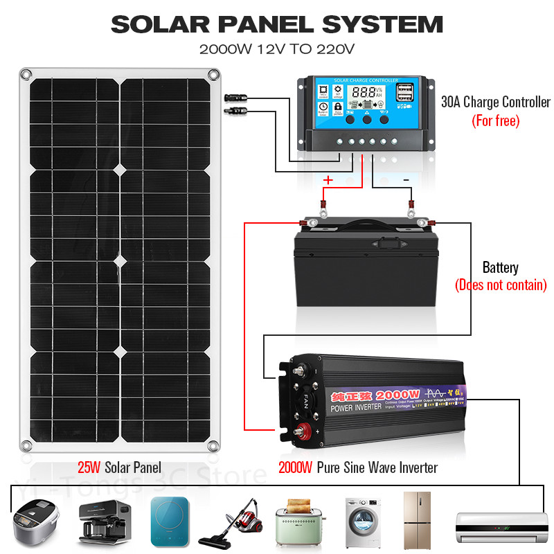 10A20A30A-1224V-LCD-Display-Photovoltaic-Solar-Controller-with-Dual-USB-Ports-1947345-2
