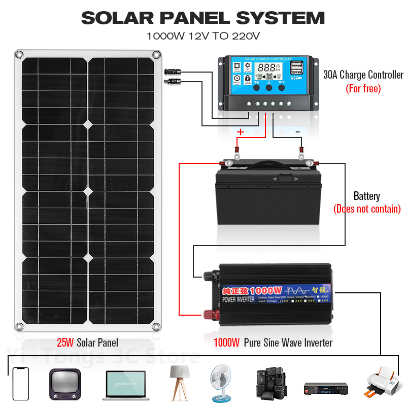 10A20A30A-1224V-LCD-Display-Photovoltaic-Solar-Controller-with-Dual-USB-Ports-1947345-3