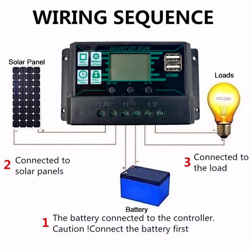 12V24V-10A-100A-LCD-Solar-Controller-Dual-USB-DC-Port-Current-Solar-Charge-Cotroller-1848613-3