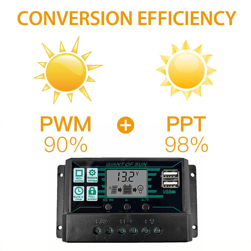 12V24V-10A-100A-LCD-Solar-Controller-Dual-USB-DC-Port-Current-Solar-Charge-Cotroller-1848613-7