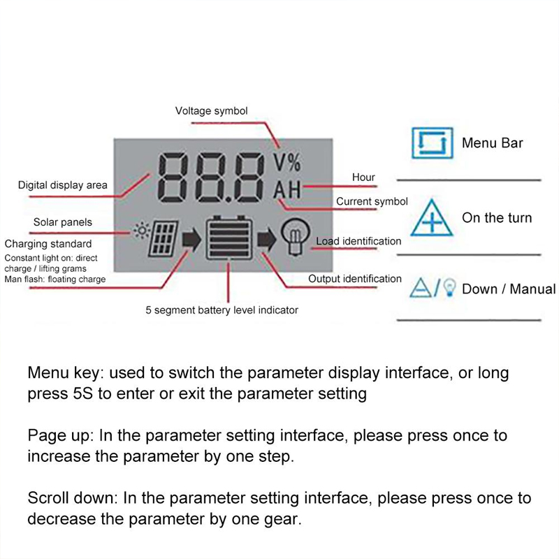 12V24V-10A-100A-LCD-Solar-Controller-Dual-USB-DC-Port-Current-Solar-Charge-Cotroller-1848613-9