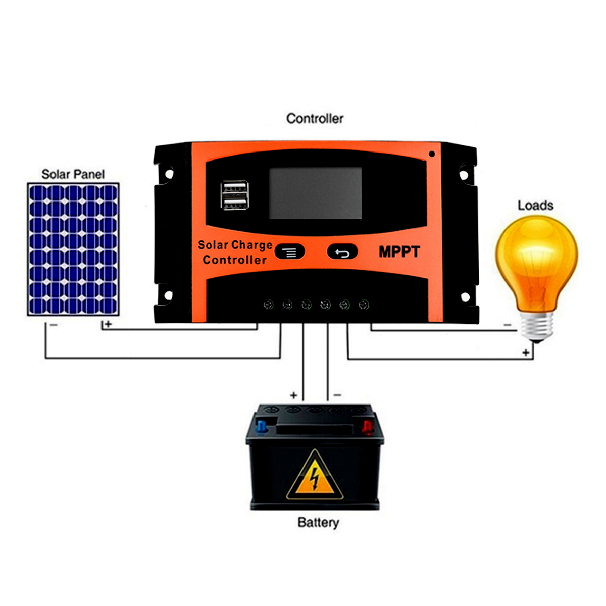 12V24V-MPPT-Solar-Panel-Charge-Controller-Regulator-30-60A-Dual-USB-Output-1878854-4