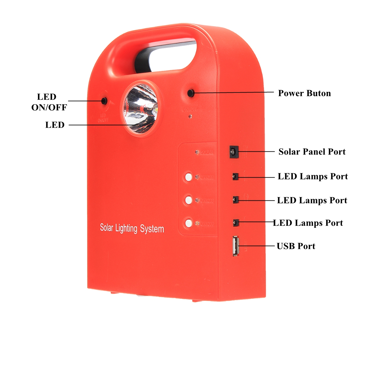 28Wh-Portable-Small-DC-Solar-Panels-Charging-Generator-Power-Generation-System-With-LED-Bulb-1242813-3