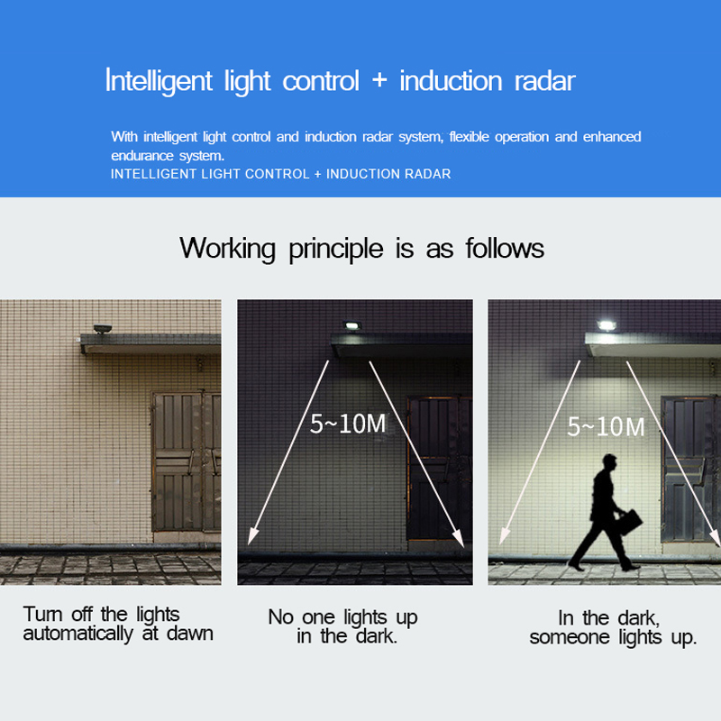 50100150LED-Solar-Powered-Light-Outdoor-Wall-Street-Lamp-Signal-Propagation-Sensor-Outdoor-1494780-9
