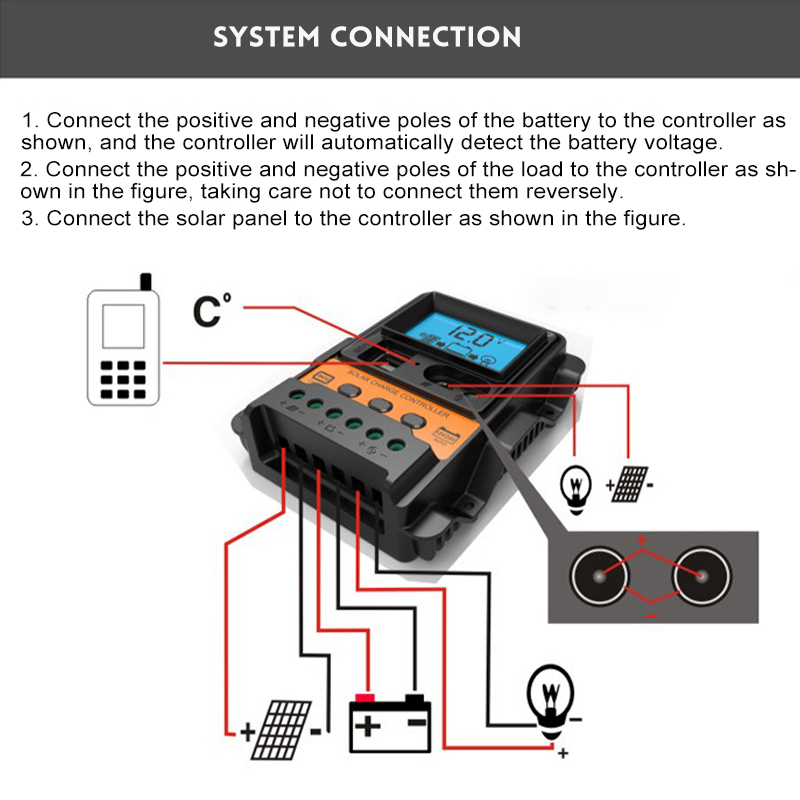 LCD-Display-12V24V-10A20A30A-Input-Solar-Charge-Controller-Auto-Parameter-Adjustable-MPPT-Solar-Pane-1824778-6