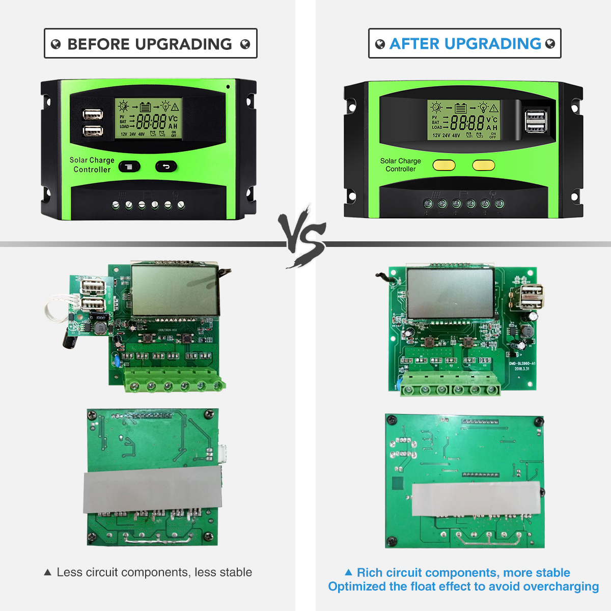 MOHOO-30A-12V24V-5V-3A-Dual-USB-Solar-Charge-Controller-Solar-Panel-Regulator-LCD-Display-1546372-5