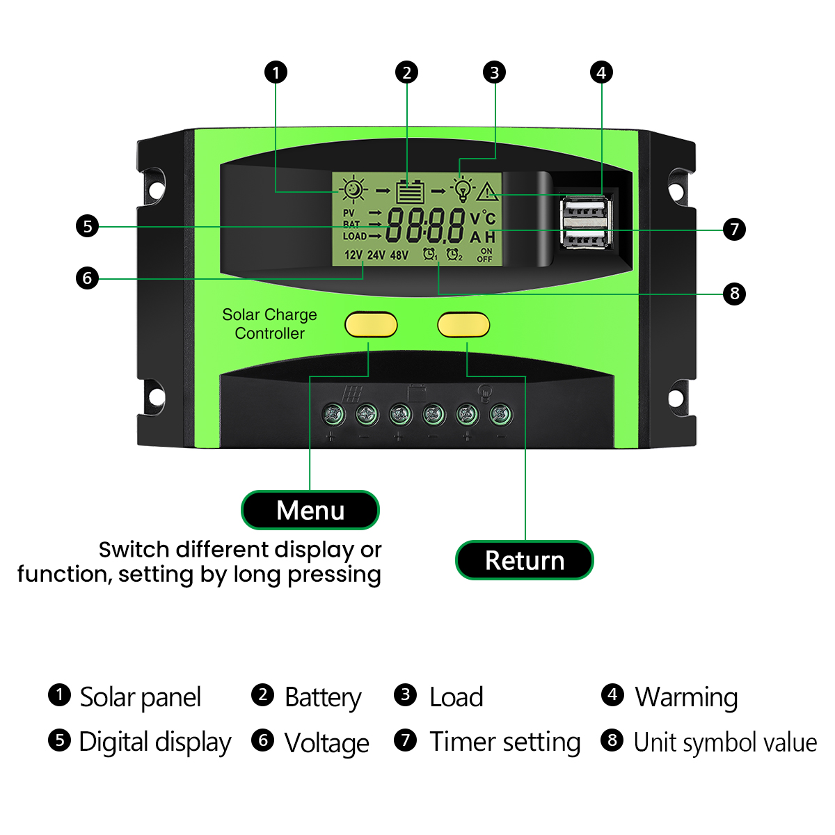 MOHOO-30A-12V24V-5V-3A-Dual-USB-Solar-Charge-Controller-Solar-Panel-Regulator-LCD-Display-1546372-7