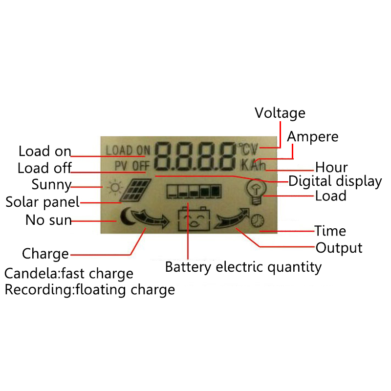 PWM-60A-1224V-Auto-Adapt-LCD-Solar-Charge-Controller-Battery-Regulator-Adjustable-Parameter-Dual-USB-1332176-8