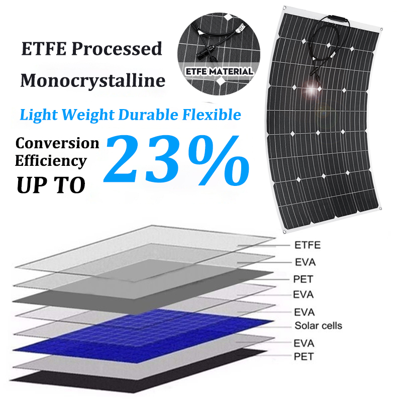 100W-18V-ETFE-Sunpower-Mono-Solar-Panel-Battery-Charger-Home-Outdoor-Caravan-Boat-Car-1879341-8