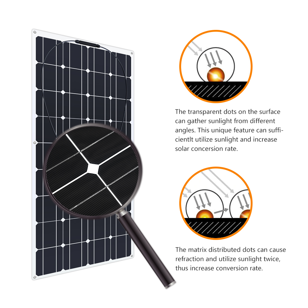 18V-100W-Semi-flexible-Solar-Panel-Battery-Charger-Lightweight-Connector-Charging-for-RV-Boat-Cabin--1750591-5