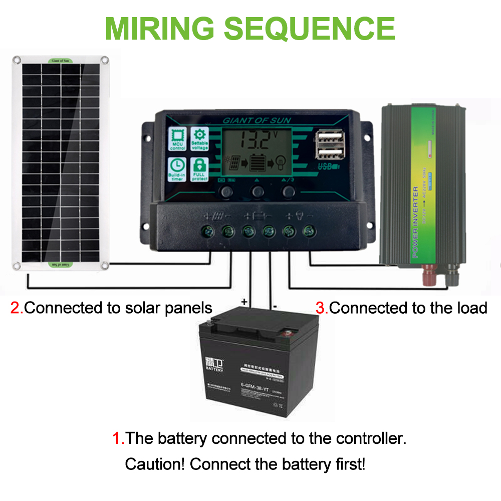 220V-1500W-Peak-Solar-Power-System-Battery-Charger-Inverter50W-Solar-Panel-60A-Controller-1805433-4