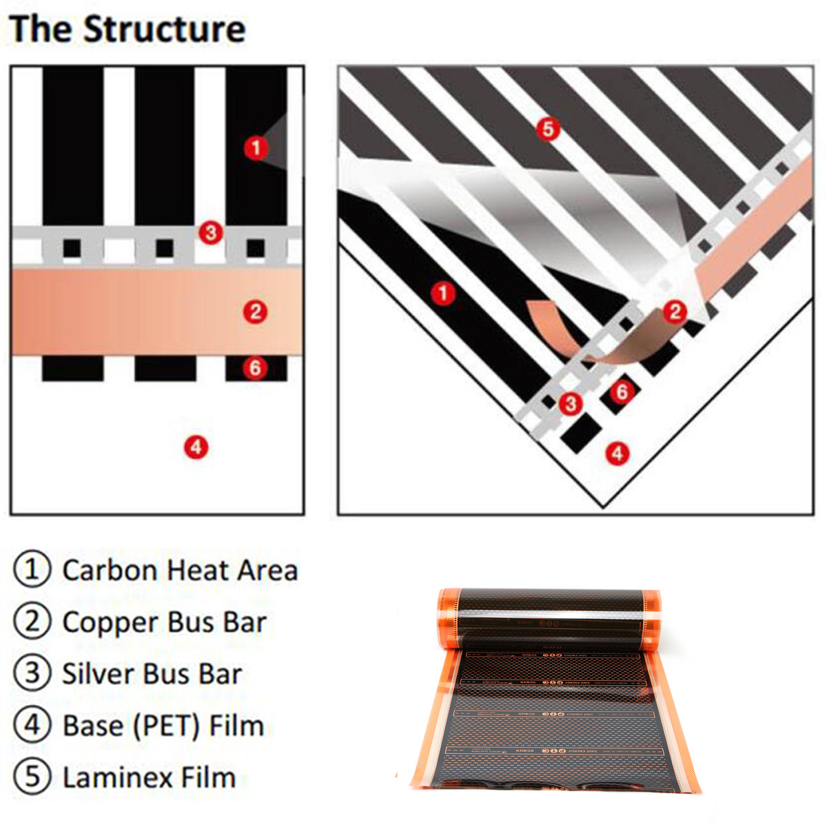 220V-Underfloor-Heating-Film-PTC-Heating-Film-Frequency-Conversion-Heated-Far-Infrared-Floor-Heating-1584211-14