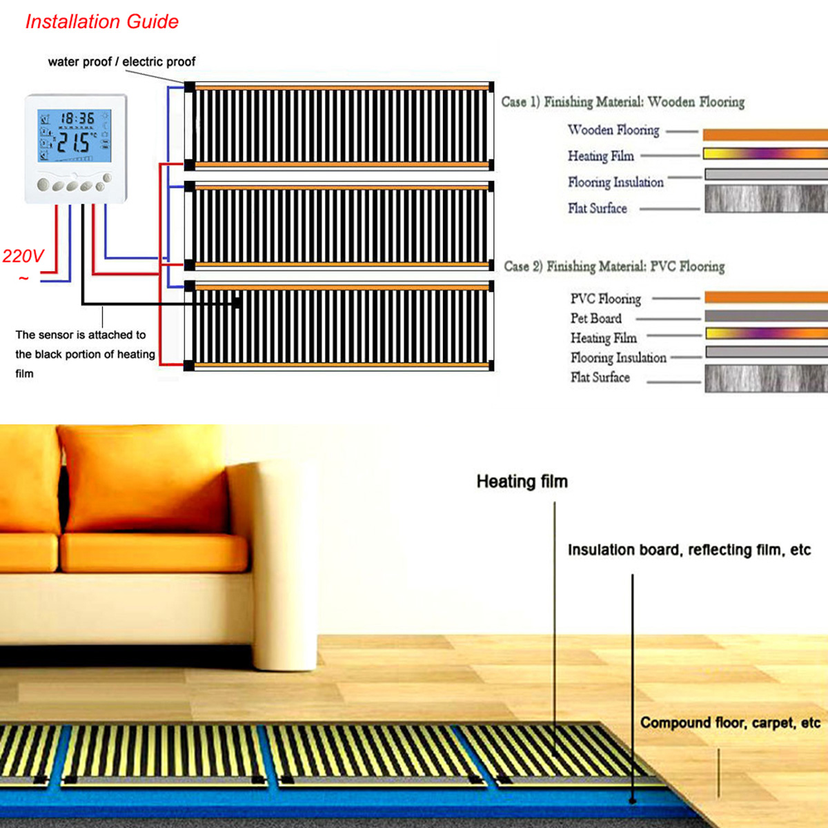 220V-Underfloor-Heating-Film-PTC-Heating-Film-Frequency-Conversion-Heated-Far-Infrared-Floor-Heating-1584211-16