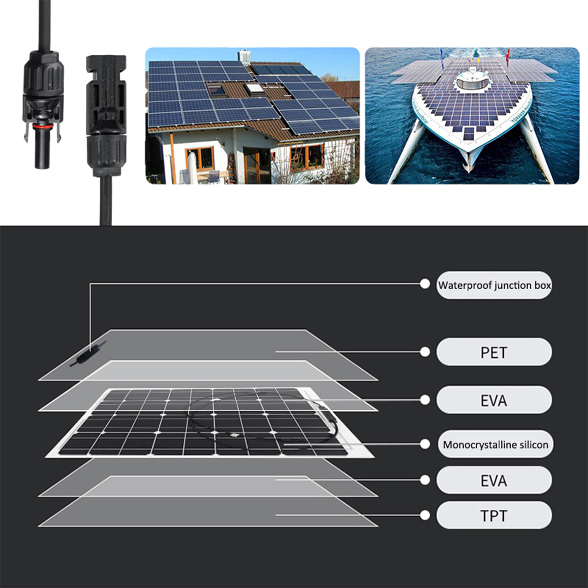 25W-18V-Mono-Solar-Panel-Single-USB-12V5V-DC-Monocrystalline-Flexible-Solar-Charger-For-Car-RV-Boat--1856250-6