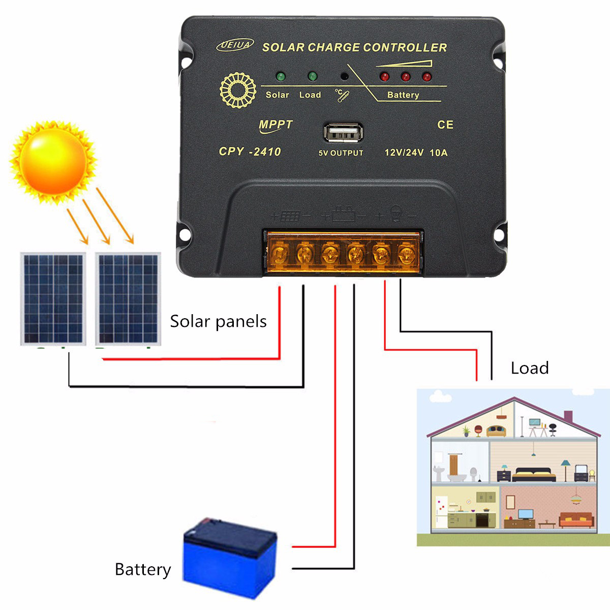 Elfeland-P-75-Polysilicon-Solar-Panel-75W-18V-1000X520X30mm-Solar-Power-Panel-1368914-4