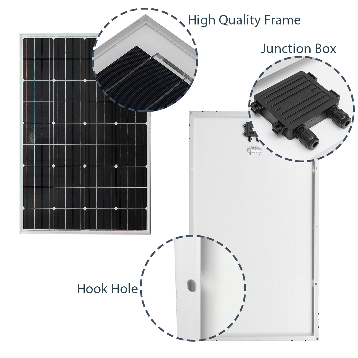 Elfelandreg-M-90-90W-18V-High-Effefficiency-Flexible-Monocrystalline-Silicon-Solar-Panel-1275536-5