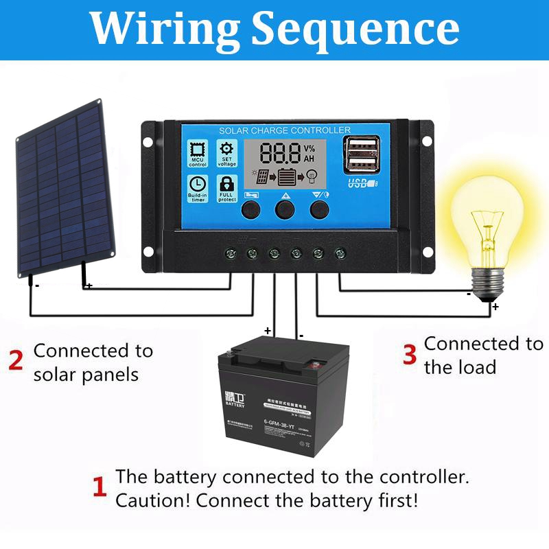 LEORY-55W-18V-Solar-Panel-Monocrystalline-Silicon-Laminated-Solar-Panel-w-10A20A30A50A-Controller-1824863-3